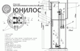 <p>Комплектная канализационная насосная станция схема</p>