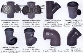<p><span>Переходники канализационных труб</span></p>